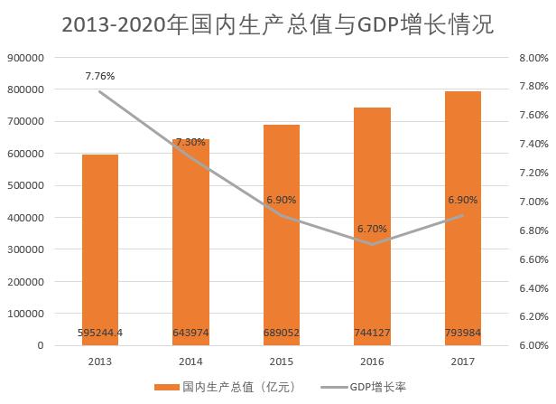 要落地更要开花 智慧教室面临的困境与突破