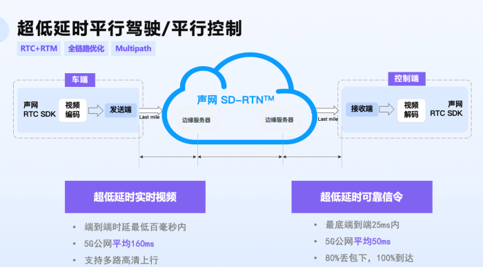 微信截图_20221103183005